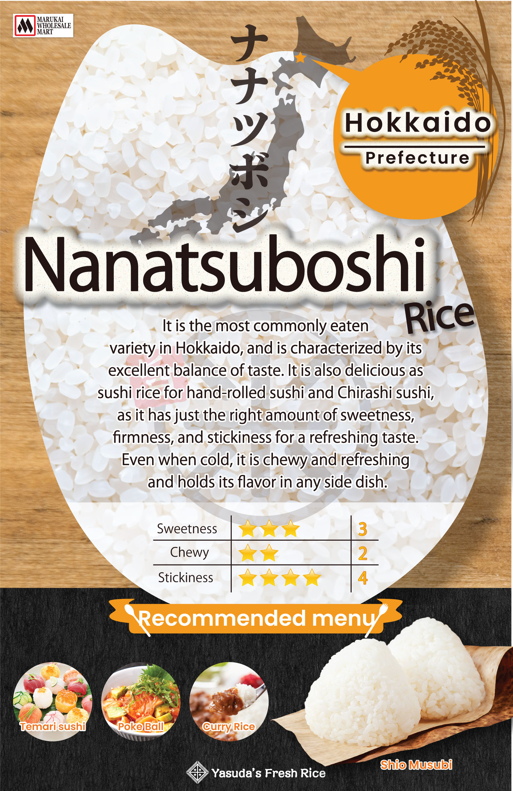 Nanatsuboshi